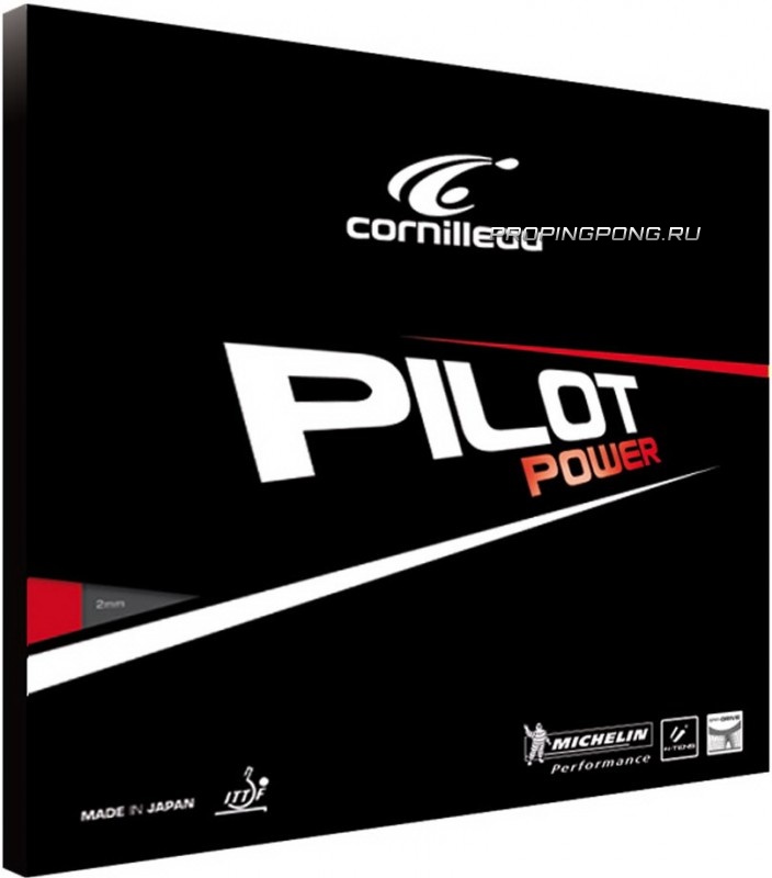 Обработка естественного языка nlp. Corvette 1970. Mr performance логотип. Budget builder. Made a performance.